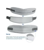 Neck Braces 1